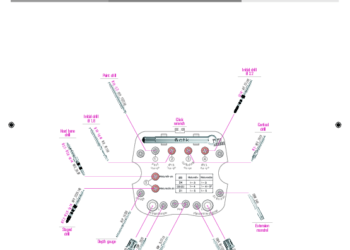 ordering-guide-lyra-etk