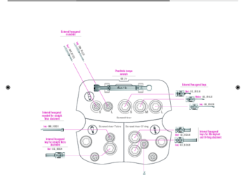 ordering guide etk - prosthetic - kit